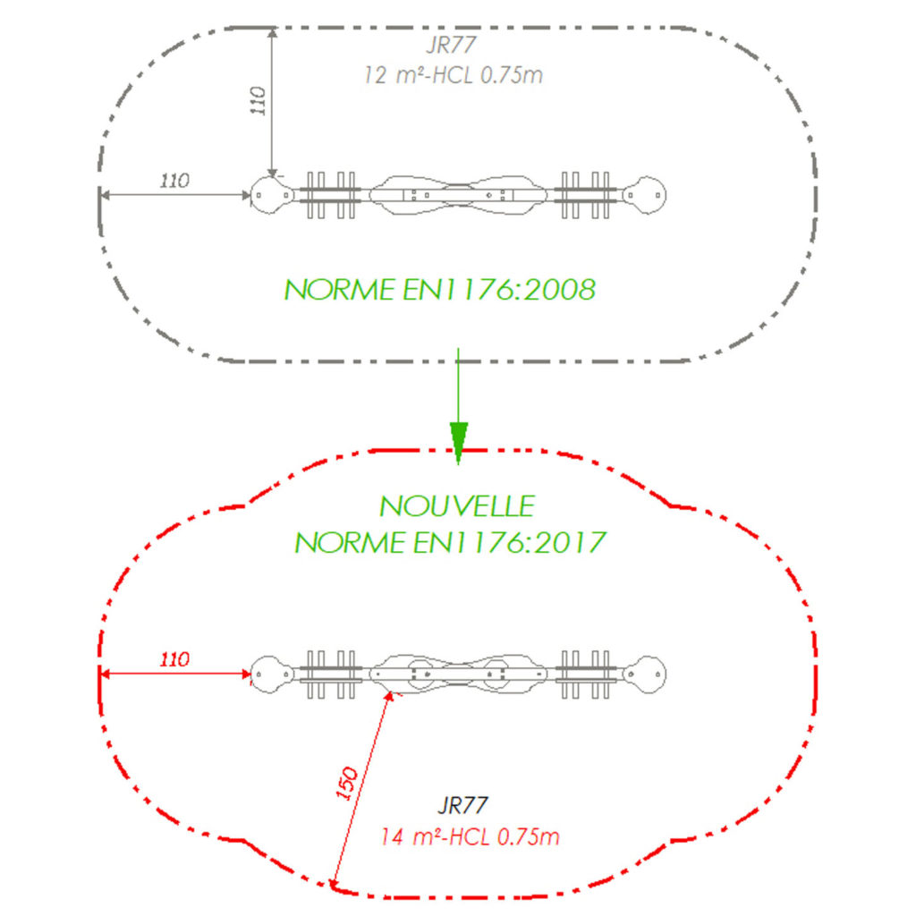 extebois présentation nouvelle norme EN1176:2017 zone d'impact autour JR multiplaces
